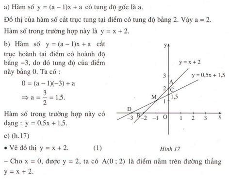 trong hệ trục tọa độ oxy cho điểm c 3 −2 Điểm p thuộc đường thẳng oc và tổng của hoành độ và