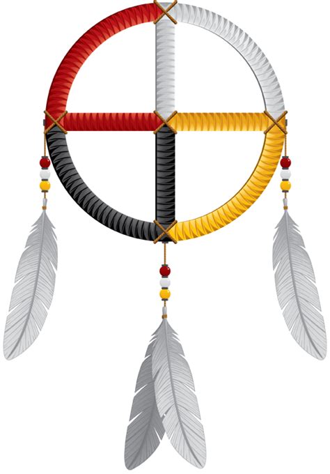Native American Medicine Wheel Native American Medicine Wheel