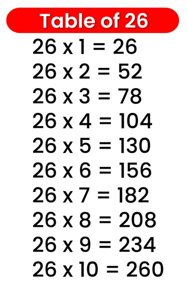 26 Table Multiplication Table Of 26 26 Times Table