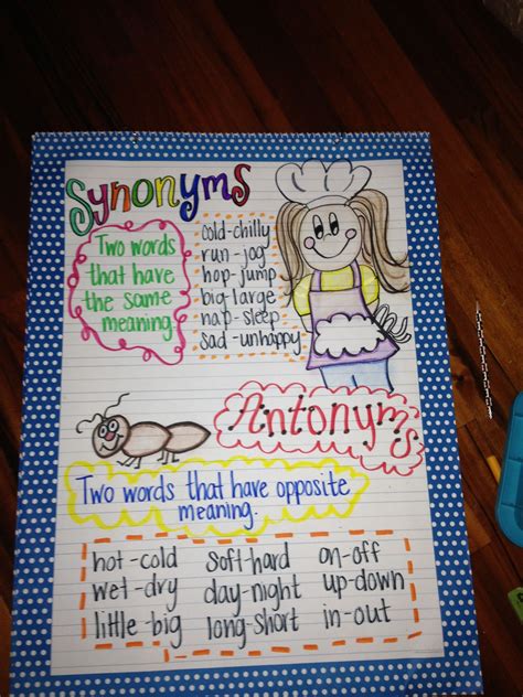 Took Two Cute Synonym And Antonym Anchor Charts And Put Them Together