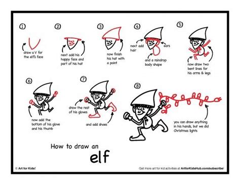 How To Draw Crazy Christmas Elves Art For Kids Hub Elf Art Art