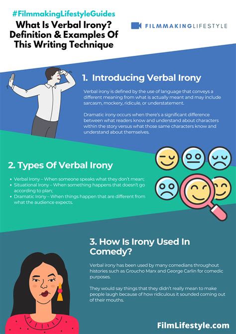 What Is Verbal Irony Definition And Examples Of This Writing Technique