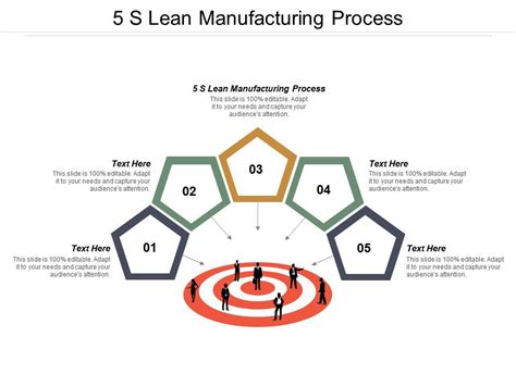 5s Lean Manufacturing Process Ppt Powerpoint Presentation Diagram Graph