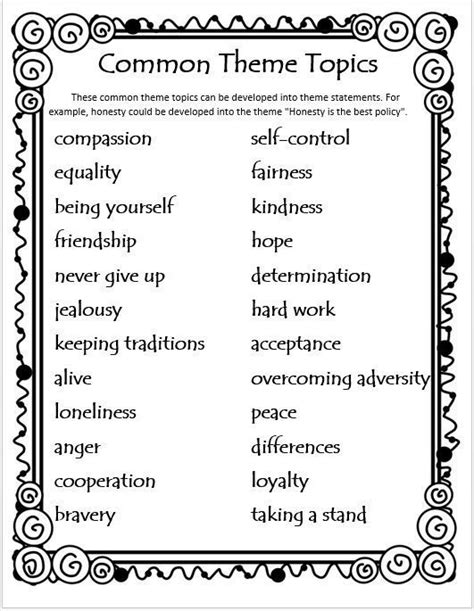 Themes In Literature For 4th And 5th Grade Theme Teaching Themes