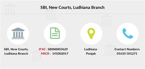 Sbi New Courts Ludhiana Ifsc Code Sbin0003629