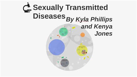 Sexually Transmitted Diseases By Kyla Phillips