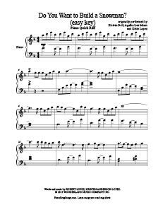 This makes it very easy to follow the recorder sheet music. Let It Go Sheet Music Free Easy Recorder - 1000 images about free trumpet sheet music on ...