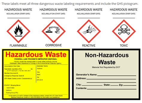 Hazardous Material Label Requirements Label Design Ideas