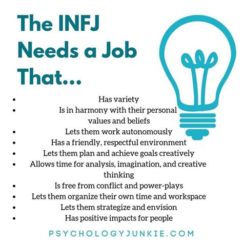 Infjs Crave Jobs That Coincide With Their Values And Allow Them To Be Creative And Thoughtful