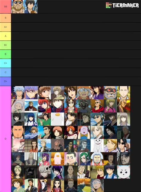 Strongest Anime Characters Tier List He S By Far The Greatest Anime Character Still Standing