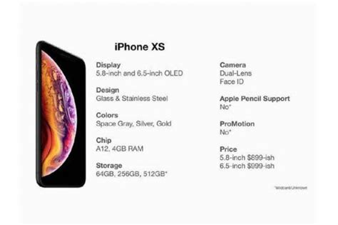 You can also compare apple iphone xs with other models. Apple iPhone XS, iPhone XC, iPad Pro Price And Specs ...