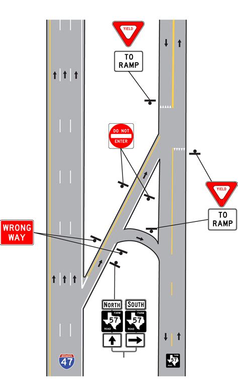 sign guidelines and applications manual stop and yield signs