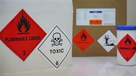 Dangerous Goods Shipping Services Mli Environmental