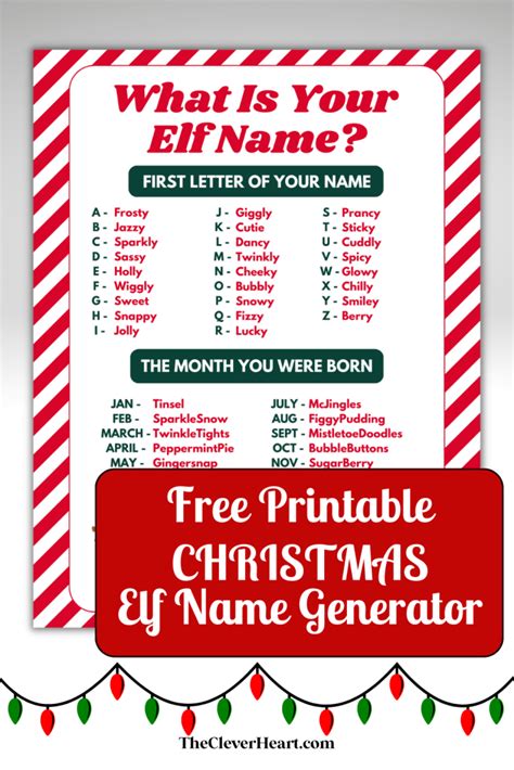 Fun And Free Christmas Elf Name Generator Printable The Clever Heart