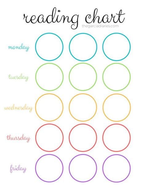 Free Printable Reading Chart For Preschoolers The Garcia Diaries