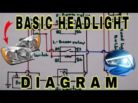 Car Headlight Wiring Colours