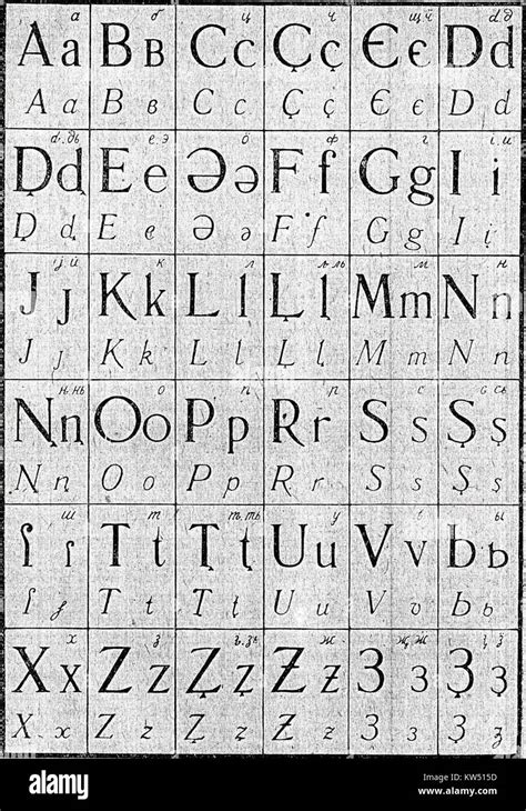 Latin Alphabet Letters Symbols
