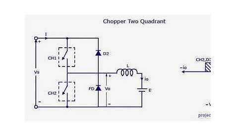 what is a chopper circuit