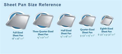 Sheet cakes are readily available at most grocery stores and warehouse outlets. Pin on Life Hacks