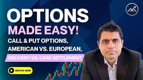 explainer call and put options american vs european and delivery vs cash settlement youtube