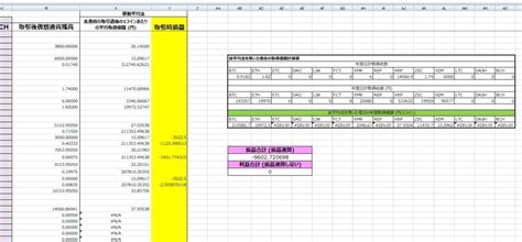 Include (or exclude) self posts. 仮想通貨の損益の自動計算ツールを作成したので無料で大公開 ...