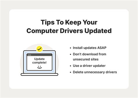 What Is A Computer Driver A Simplified Guide Norton
