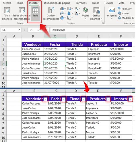 Formato Y Segmentaci N De Datos Tablas Din Micas De Excel Mobile