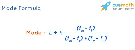 Calculation of median for ungrouped data. How to find Mode? | Formula | Mode for Grouped and ...