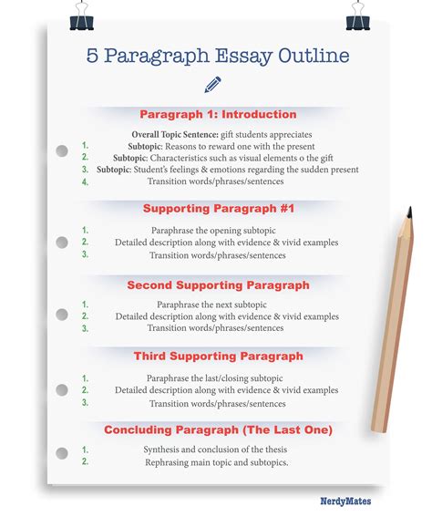 How To Write A Great Thesis For A Five Paragraph Essay Aitken Words