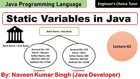 Static Variables In Java Java Programming Language Java YouTube