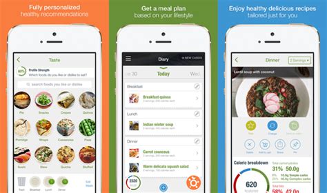 Myfitnesspal is a longtime favorite diet app with users praising its. Tech Aid: Top Health & Fitness Apps for 2015 | Sidewalk Hustle
