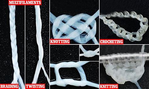 Yarn Grown From Human Skin Cells Could Be Woven Or Knitted Into Human