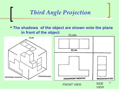 How to draw third angle projection symbol? Orthographic English