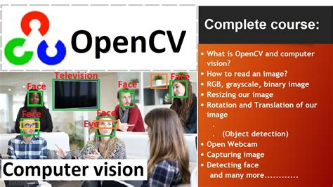 Opencv Complete Tutorial Basic To Advance Opencv Project Learn
