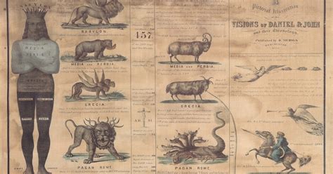 1850 chart and 1843 chart a more sure word of prophecy