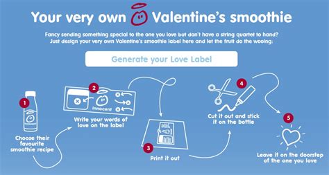 4 Marketing Campaigns To Fall In Love With This Valentines Day