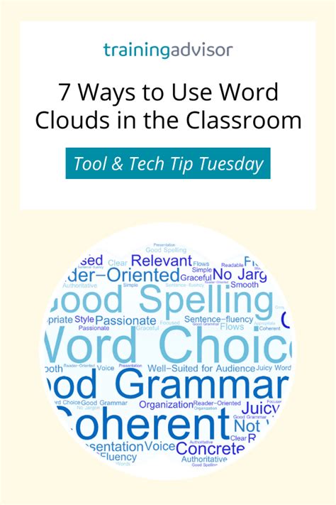 Training Advisor 7 Ways To Use Word Clouds In The Classroom