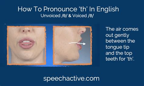 How To Pronounce Th In English With Video Diagram Voice Recorder