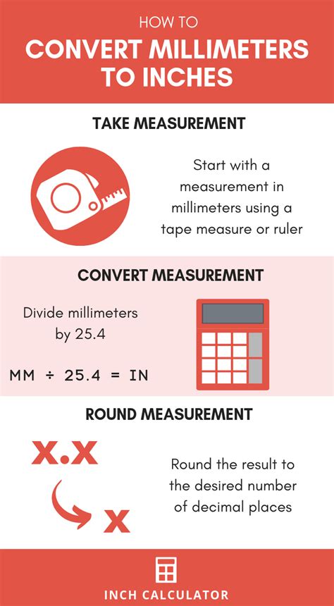 Convert inches to centimeters easily with our length unit converter. mm to Inches Conversion (Millimeters To Inches) - Inch ...