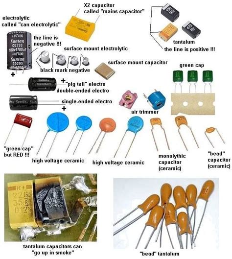 Teach Besides Me Electronics Components And Their Uses
