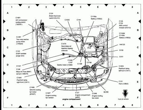 25 2000 ford mustang owners manual fixthefec org. 2000 Mercury Sable Engine Diagram Wiring Schematic