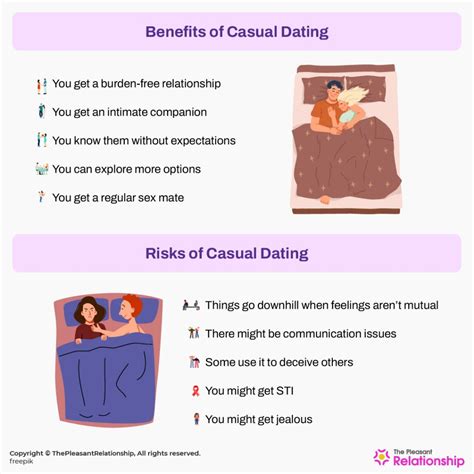 Casual Dating Types Benefits Risks Etiquette Rules And More
