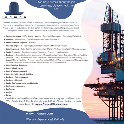 Required for Oil& Gas Projects — Oil & Gas Jobs