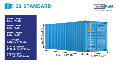 Shipping Container Types And Sizes4020 Standard 4045