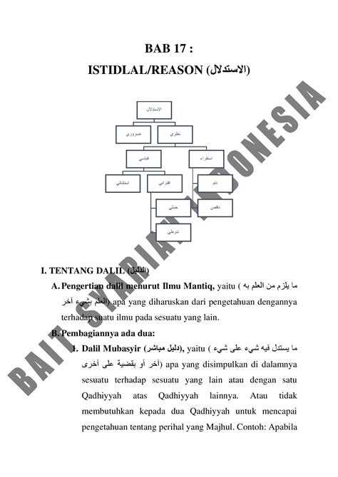 Ilmu Mantiq Menurut Arab And Islam Bab 17 Istidlal