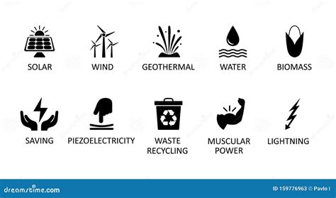 Iconos De Fuentes De EnergÃa Alternativas Signo De EnergÃa Renovable