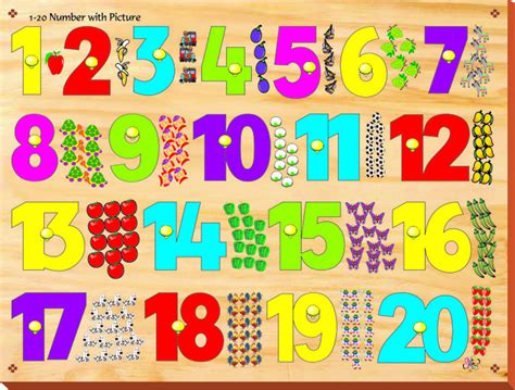1 20 Number With Picture With Knob Artificial Toys एजुकेशनल खिलौने