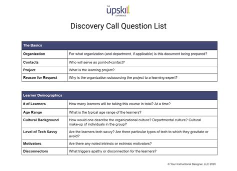 Discovery Call Question List Download