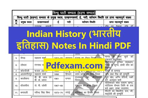 Indian History भारतीय इतिहास Notes In Hindi Pdf Pdfexam