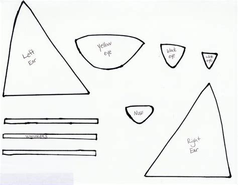 a drawing of different shapes with words written on the top and bottom